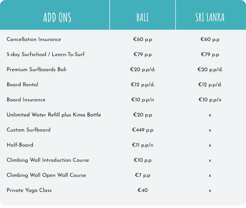 Optionale Add Ons