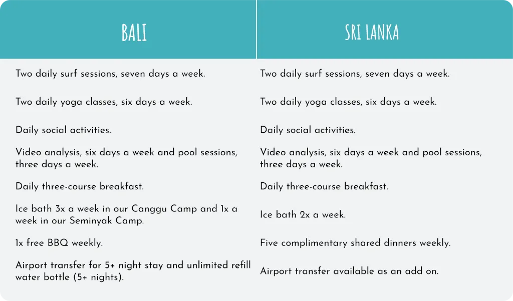 Bali vs. Sri Lanka