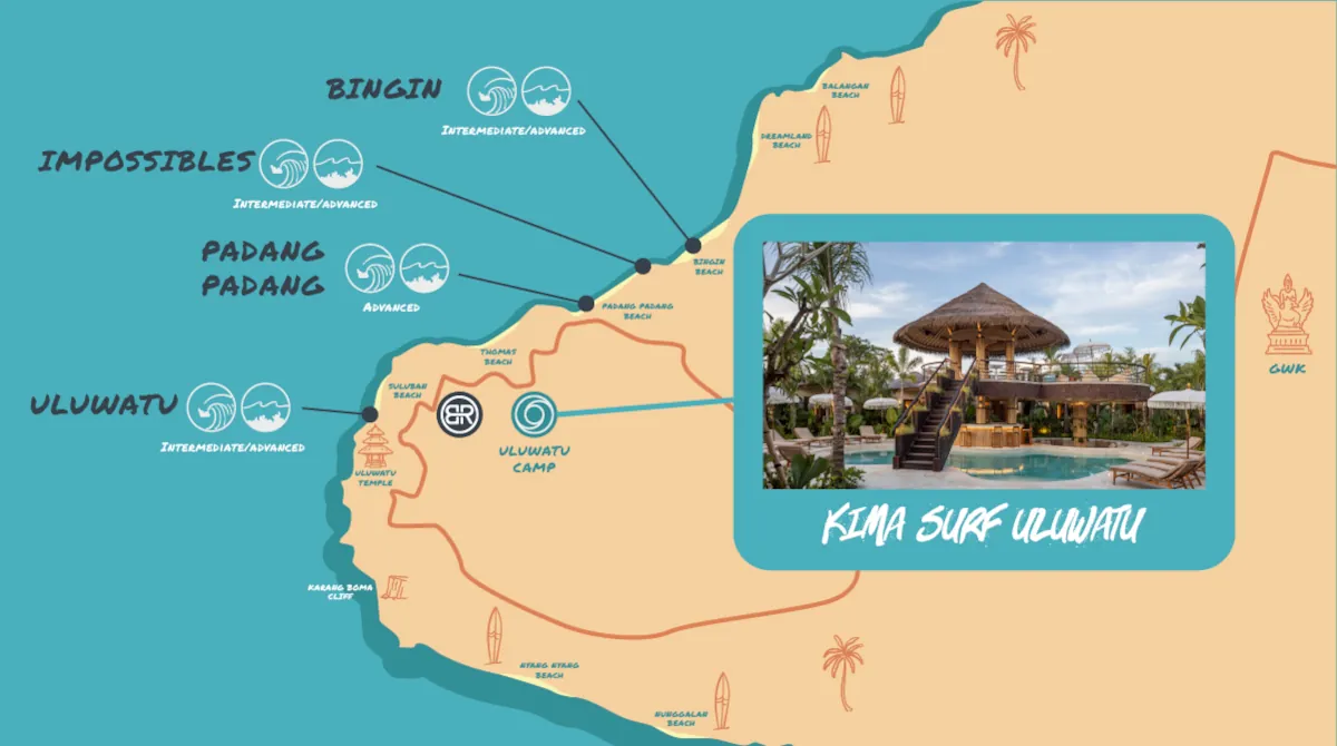 Uluwatu surf camp map