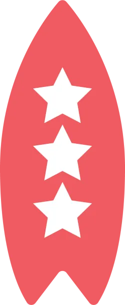 Lower Intermediate to advanced